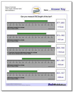 Metric Measurement