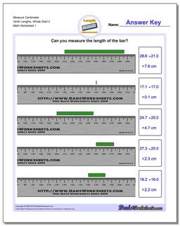 Metric Measurement