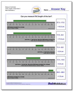 Metric Measurement