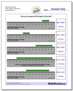 Metric Measurement