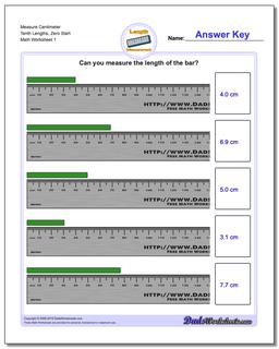 Metric Measurement