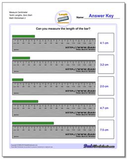 Metric Measurement