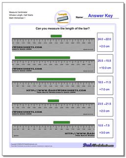 Metric Measurement