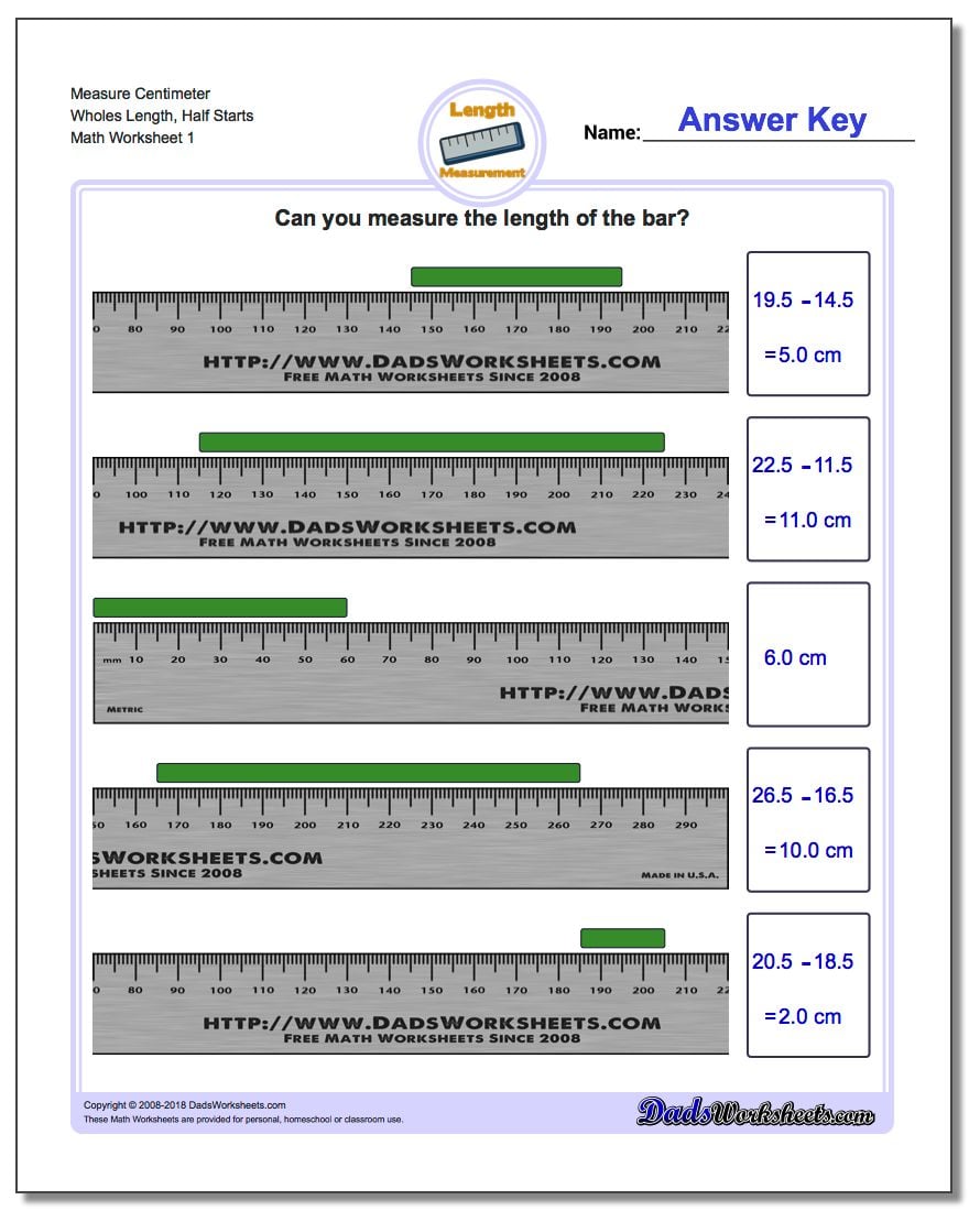 Metric Measurement