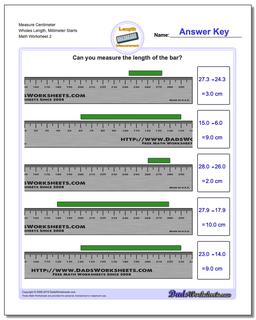 Metric Measurement