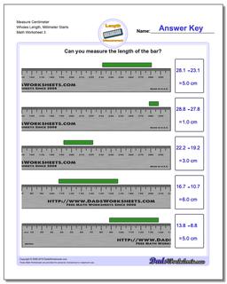 Metric Measurement