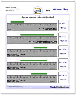 Metric Measurement