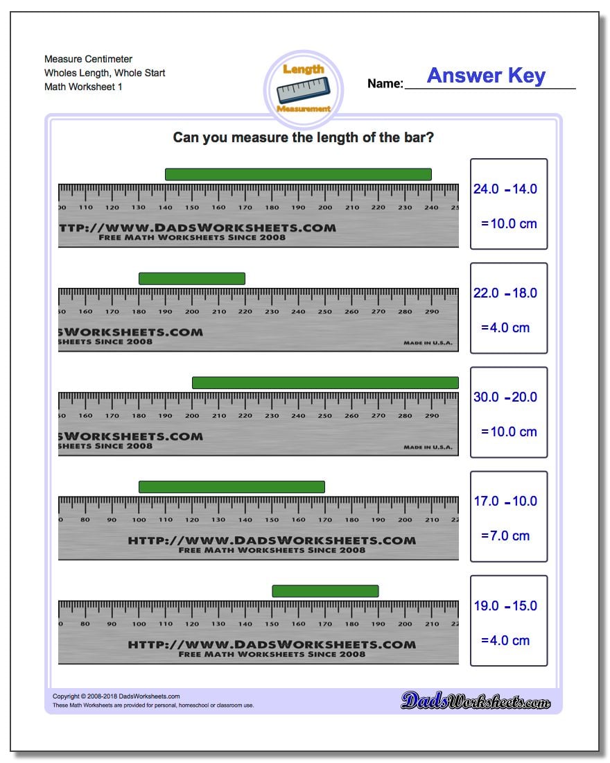 Metric Measurement