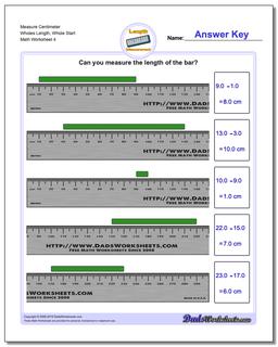 Metric Measurement