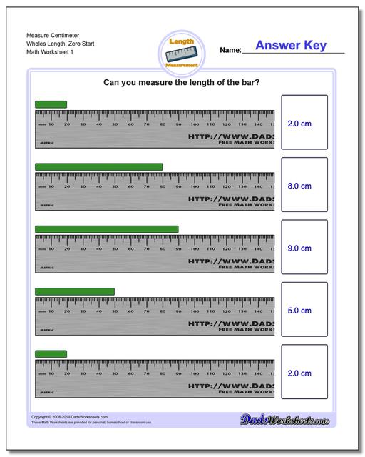 Metric Measurement Chart 5th Grade