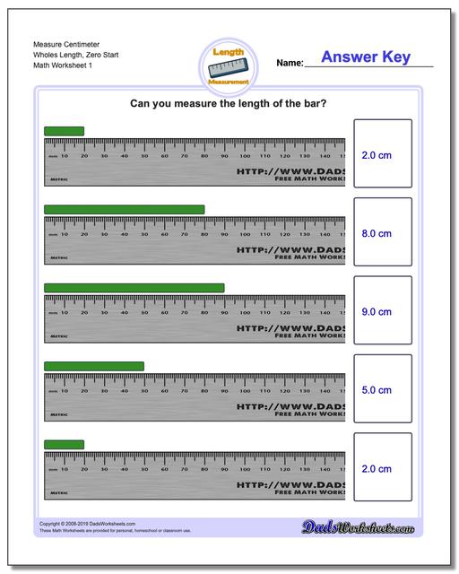 Show Me The Metric System Chart