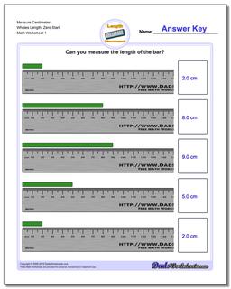 Reading a on sale metric ruler