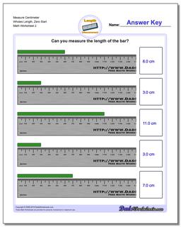 Metric Measurement