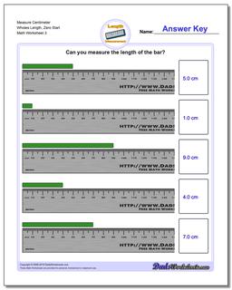 Metric Measurement