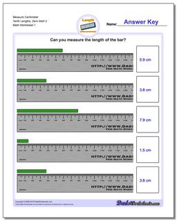 Metric Measurement