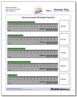 Metric Measurement