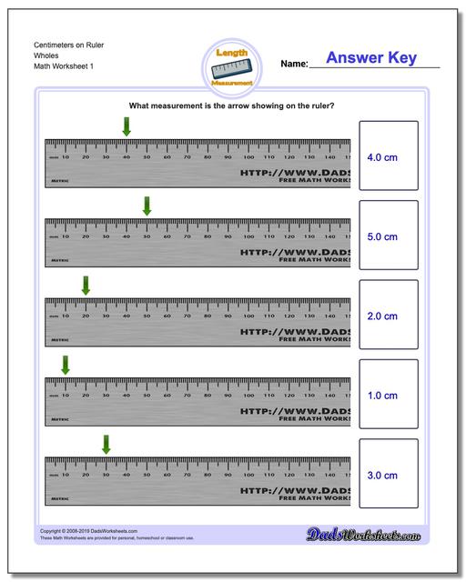 Measurement Conversion Chart For 3rd Grade