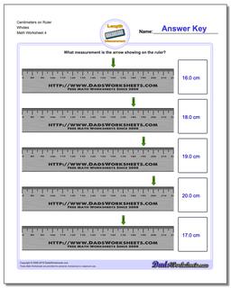 Metric Measurement