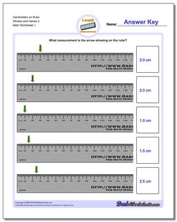 Metric Measurement