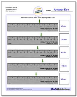 Metric Measurement