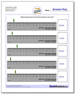 Metric Measurement