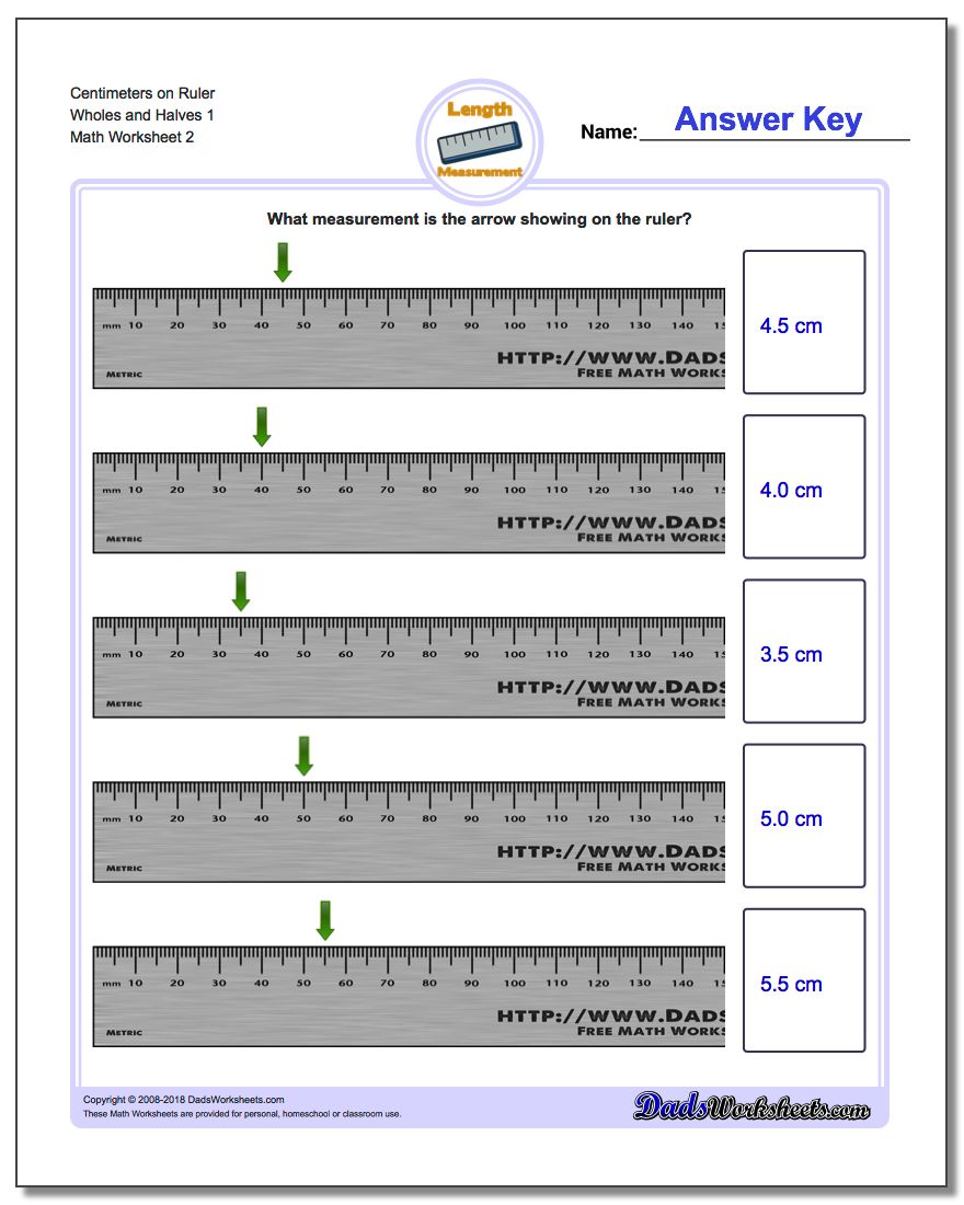 Centimeters on Ruler