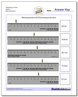 Metric Measurement