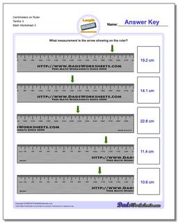 Metric Measurement
