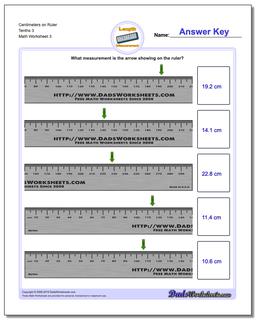 Metric Measurement