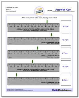 Metric Measurement