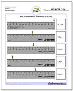 Metric Measurement