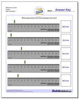 Metric Measurement