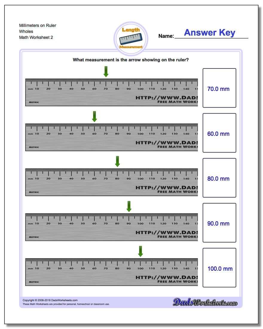 Millimeters on Ruler Wholes www.dadsworksheets.com/worksheets/metric-measurement.html Worksheet