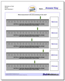 Metric Measurement