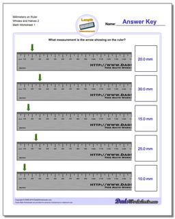 Metric Measurement