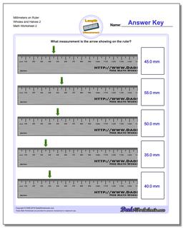 Metric Measurement