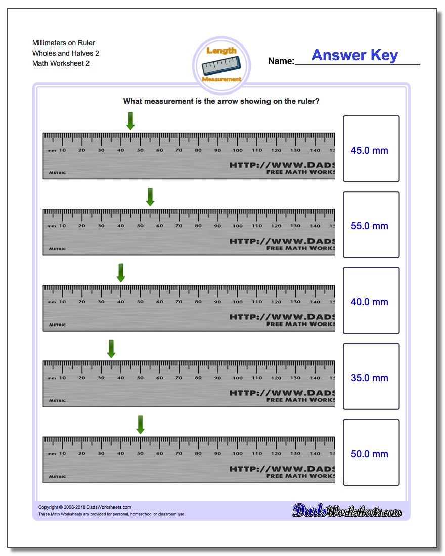 Millimeters on Ruler Wholes and Halves 2 www.dadsworksheets.com/worksheets/metric-measurement.html Worksheet