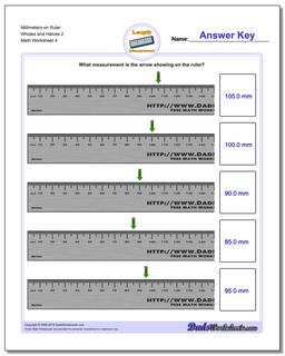 Metric Measurement