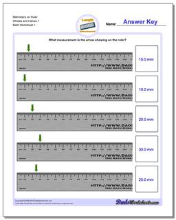 Millimeters on Ruler Wholes and Halves 1 Metric Measurement Worksheet