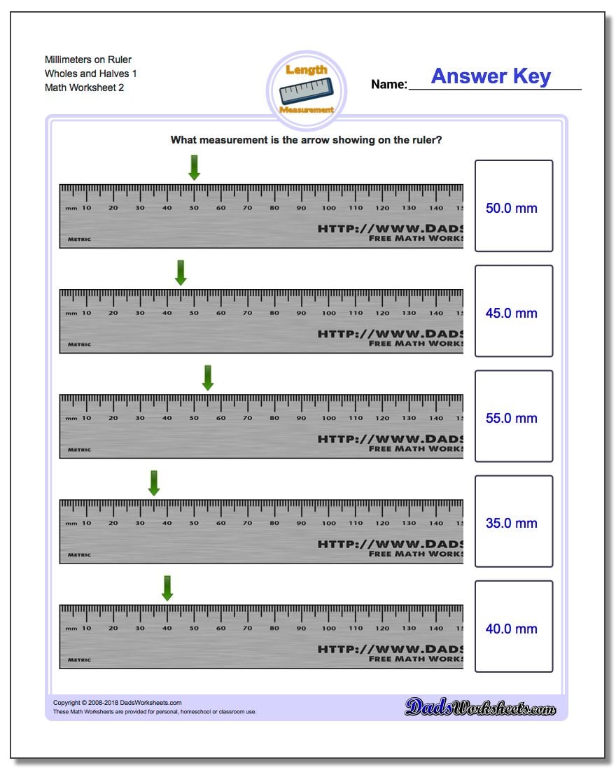 Millimeters on Ruler Wholes and Halves 1 www.dadsworksheets.com/worksheets/metric-measurement.html Worksheet
