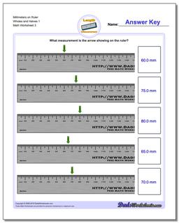 Metric Measurement