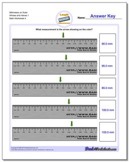 Millimeters on Ruler Wholes and Halves 1  Worksheet