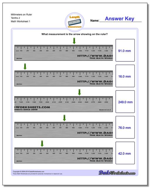 Metric Measurement: Millimeters on Ruler