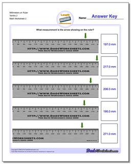 Metric Measurement