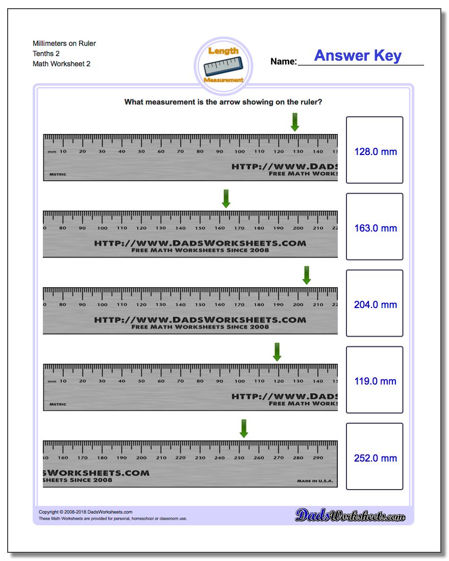 Millimeters on Ruler Tenths 2 www.dadsworksheets.com/worksheets/metric-measurement.html Worksheet