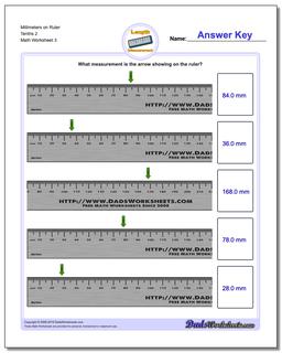 Metric Measurement