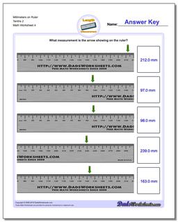 Metric Measurement