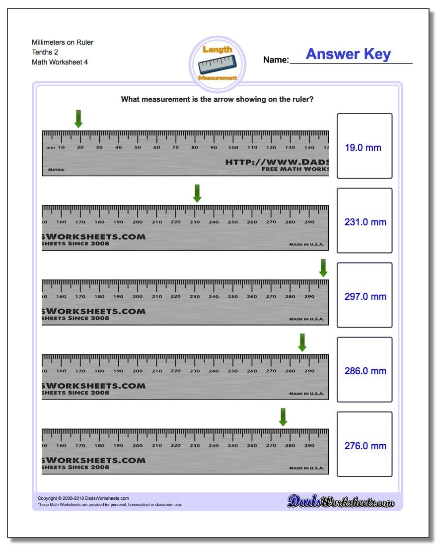 Millimeters on Ruler Tenths 2 Worksheet