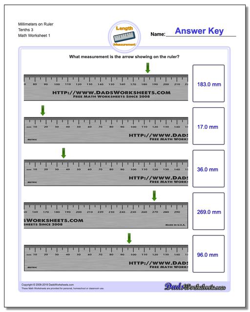 millimeters on ruler
