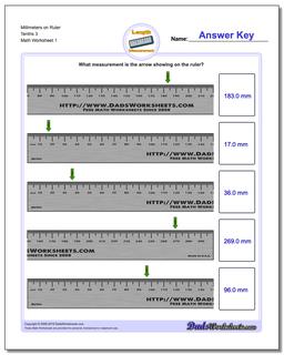 Metric Measurement